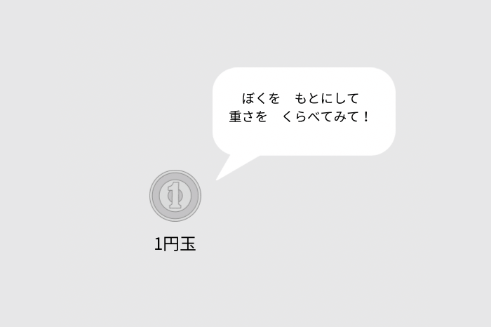 1円玉をもとに重さをくらべることを説明するイラスト