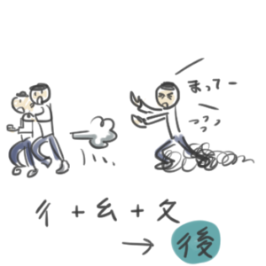 漢字検定８級の漢字を学習しよう 知識編 にんべん にすい くちへん つちへん おんなへん ゆみへん ぎょうにんべん こざとへん 教科書をわかりやすく通訳するサイト