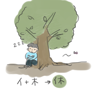 う にんべん 漢字 つく ぎょ の