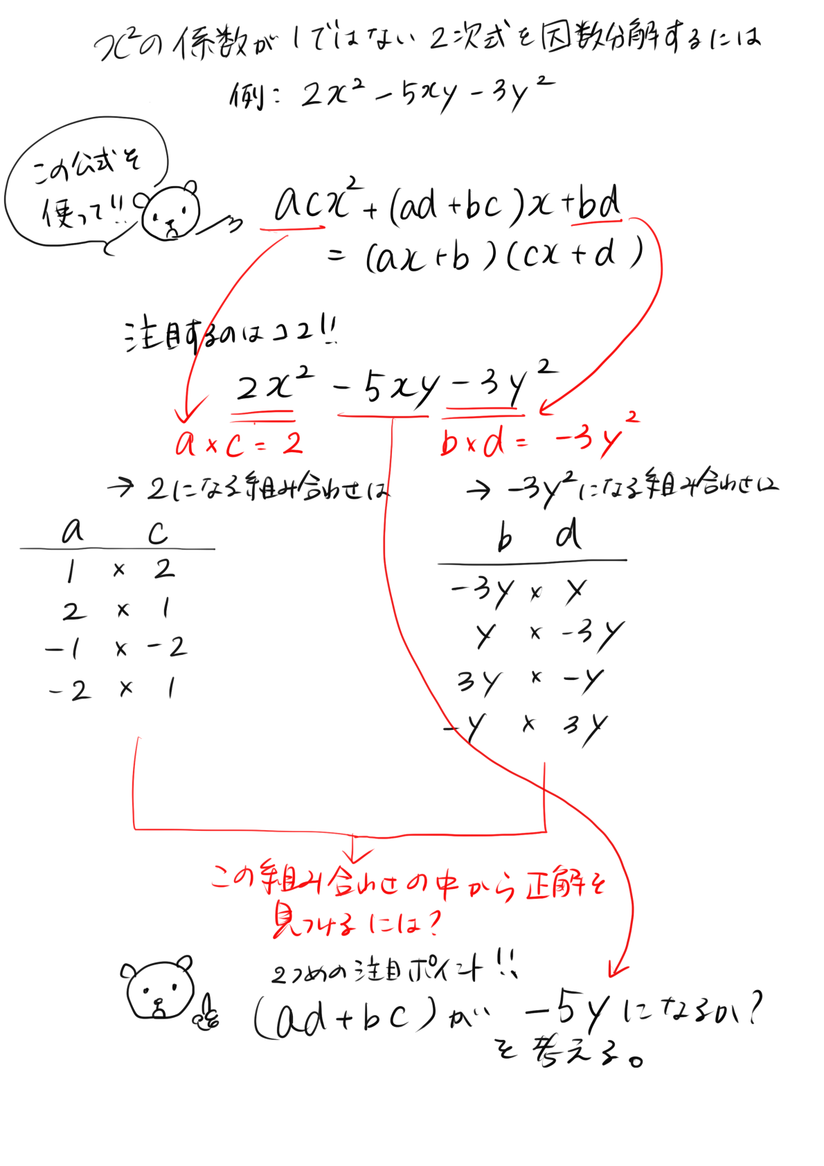 たすき掛け を使う因数分解を詳しく解説 高校数学 因数分解 中編 教科書をわかりやすく通訳するサイト