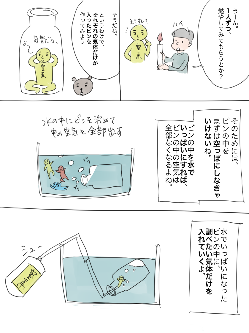 物の燃え方と空気 小学6年生理科を漫画で学習 物を燃やすはたらきのある気体 教科書をわかりやすく通訳するサイト