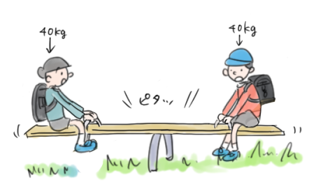 てこのはたらき 小学6年生理科を漫画で学習 てこが水平につり合うとき 教科書をわかりやすく通訳するサイト てこのはたらき 小学6年生理科を漫画で学習 てこが水平につり合うとき 教科書をわかりやすく通訳するサイト