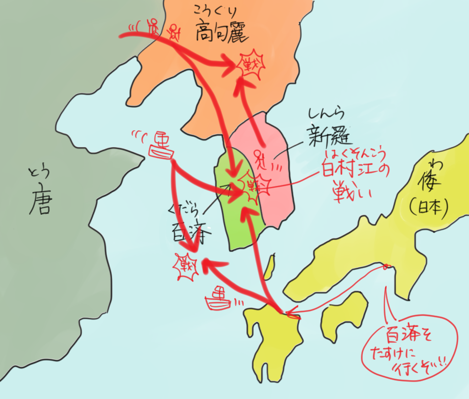 白村江の戦いの国同士の関係を表すイラスト