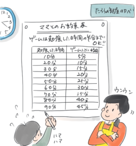 小6算数 数量の関係を表す文字 をかんたんな言葉で説明 イラストや身近な例えでわかりやすく解説 教科書をわかりやすく通訳するサイト