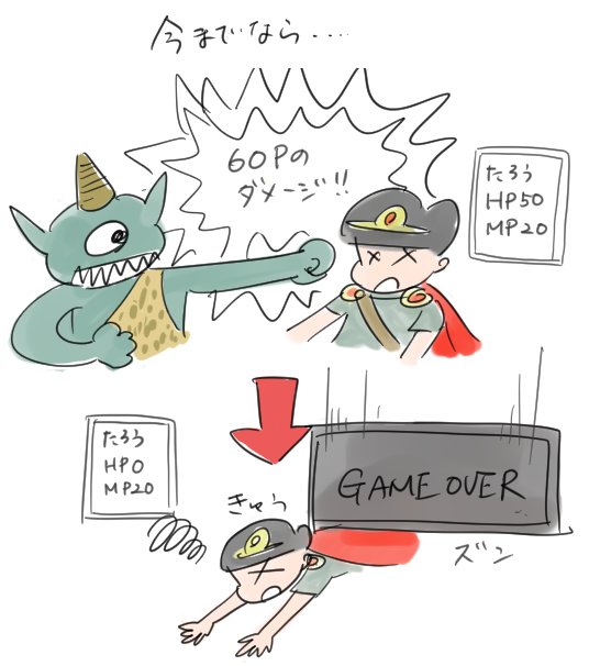 中学数学 符号のついた数 をかんたんな言葉で説明 イラストや身近な例えでわかりやすく解説 教科書をわかりやすく通訳するサイト