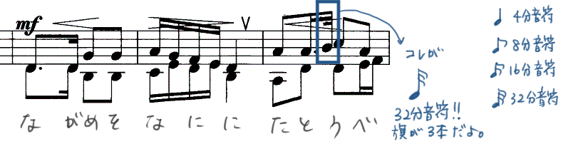 中学音楽テスト対策 花 ではどんな問題が出る 内容紹介と練習問題 教科書をわかりやすく通訳するサイト