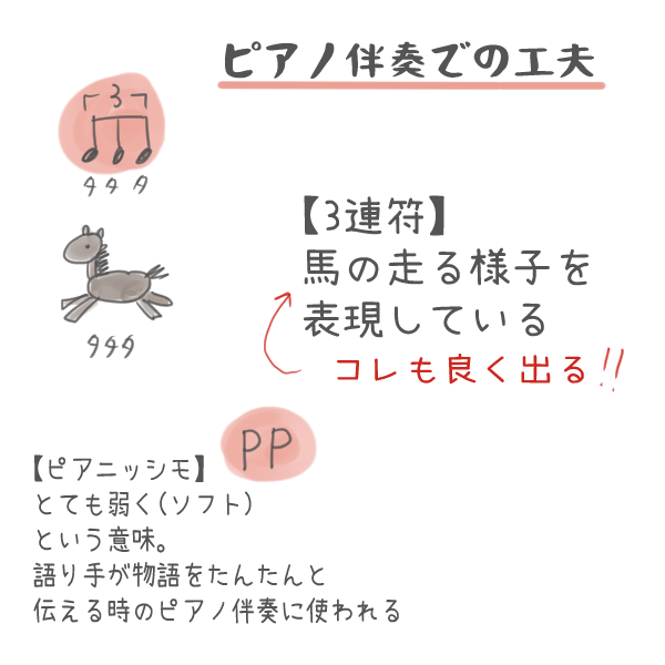 シューベルト作曲 魔王 をわかりやすく解説 日本語歌詞は 中学一年音楽期末テスト練習問題 教科書をわかりやすく通訳するサイト