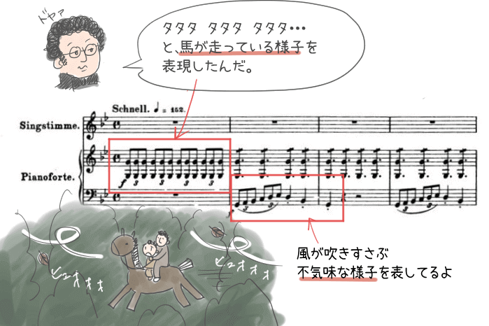 シューベルト作曲 魔王 をわかりやすく解説 日本語歌詞は 中学一年音楽期末テスト練習問題 教科書をわかりやすく通訳するサイト