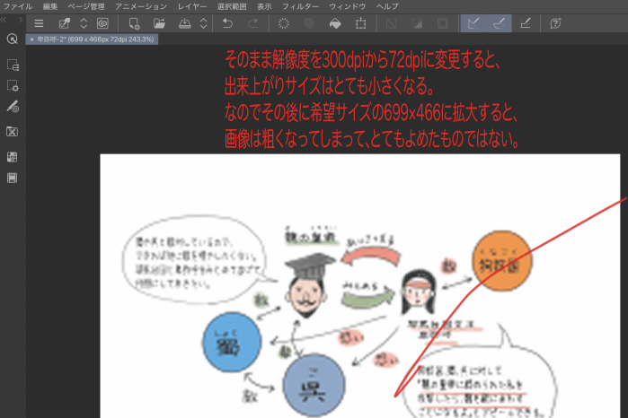 クリップスタジオ 作成後のイラストの画質を落とさず綺麗に保ったまま解像度を下げる方法 Clip Studio 教科書をわかりやすく通訳するサイト