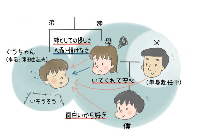 アイスプラネット あらすじと要点 ポイントを解説 テスト対策 中学2年国語 教科書をわかりやすく通訳するサイト