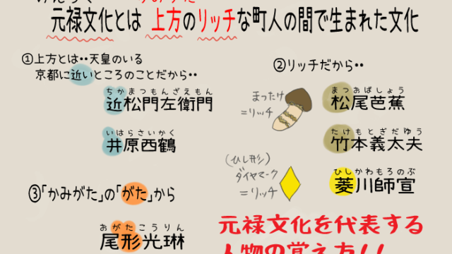 詩の世界 要点とポイントを解説 テスト対策 中学1年国語 教科書をわかりやすく通訳するサイト