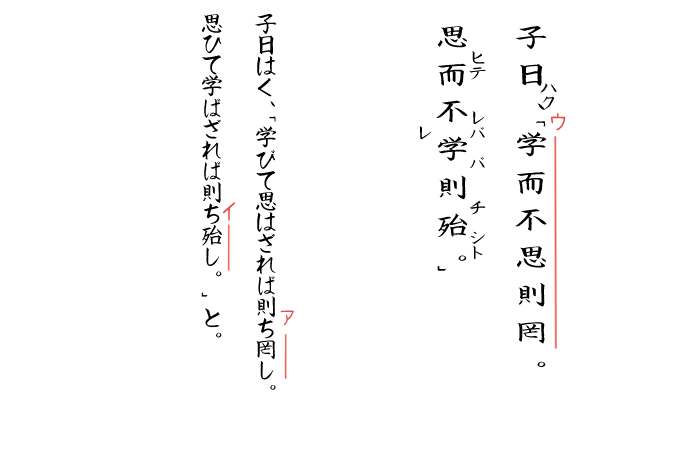 中学3年国語テスト対策問題 論語 テストで出る問題を確認しよう 教科書をわかりやすく通訳するサイト