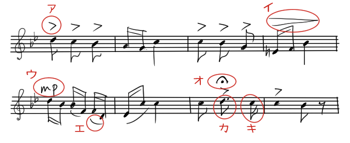 サンタルチアの楽譜に使われている音楽記号のイラスト