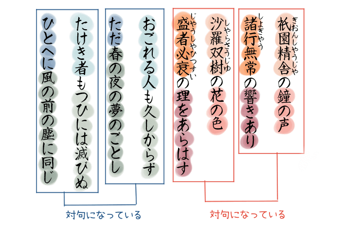 平家物語 現代語訳と要点 ポイントを解説 テスト対策 中学2年国語 教科書をわかりやすく通訳するサイト