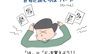 中学音楽テスト対策 小フーガト短調 ではどんな問題が出る 練習問題 教科書をわかりやすく通訳するサイト