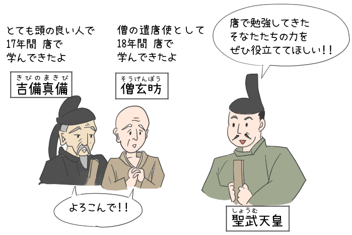 歴史を漫画で学習しよう 奈良時代 後編 シンプルな漫画と説明でサクッと読める 教科書をわかりやすく通訳するサイト