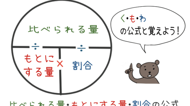 小学5年国語テスト対策問題 言葉の意味が分かること テストで出る問題を確認しよう 教科書をわかりやすく通訳するサイト