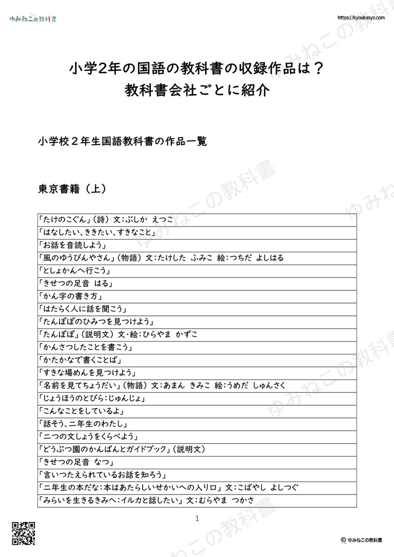 小学2年の国語の教科書の収録作品は？ 教科書会社ごとに紹介