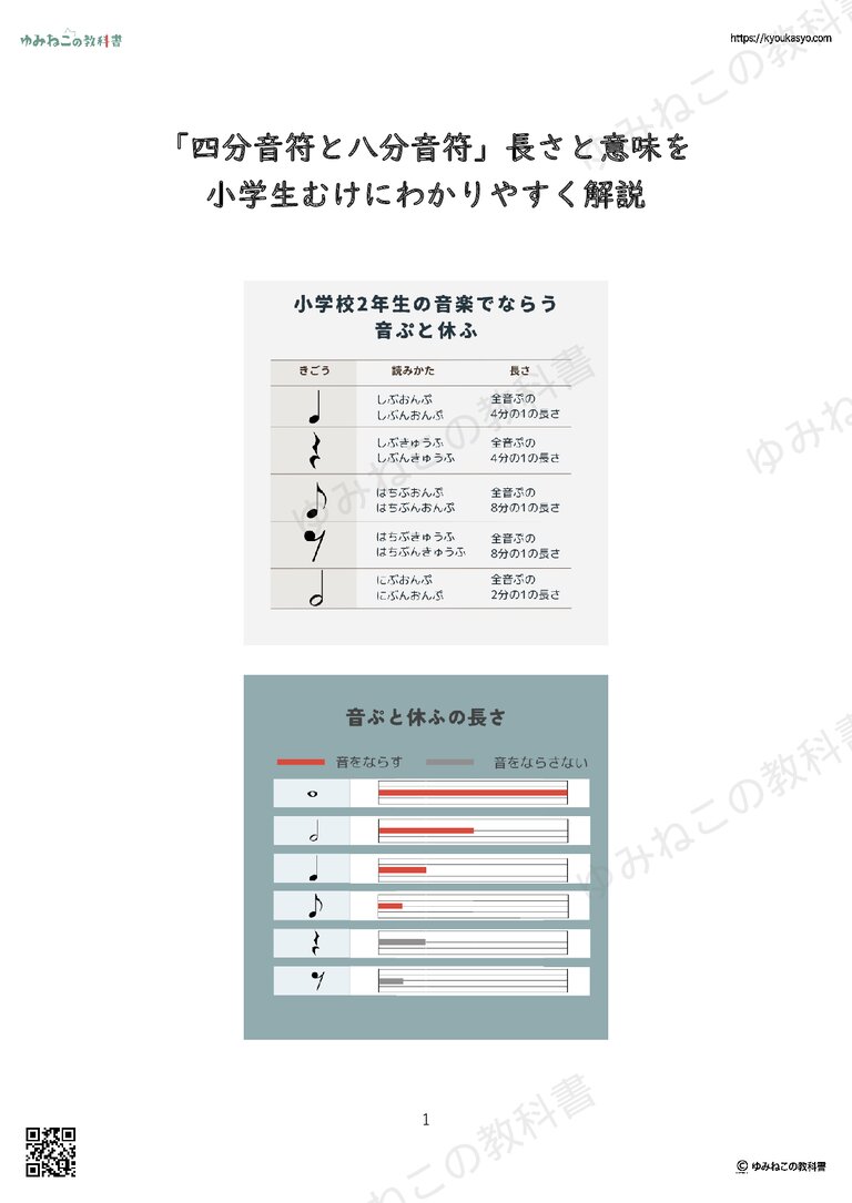 「四分音符と八分音符」長さと意味を 小学生むけにわかりやすく解説