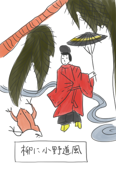 柳と小野道風のイラスト