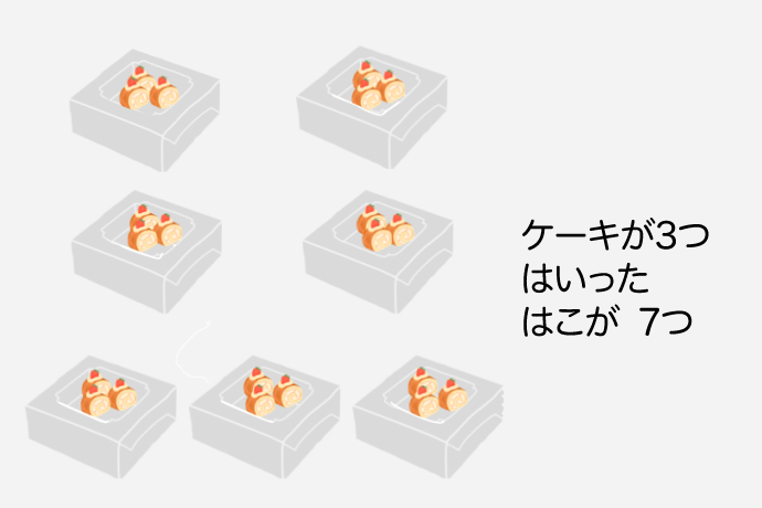 ケーキが3つ入った7つの箱のイラスト