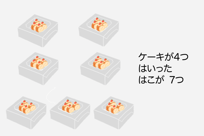 ケーキが4つ入った7つの箱のイラスト