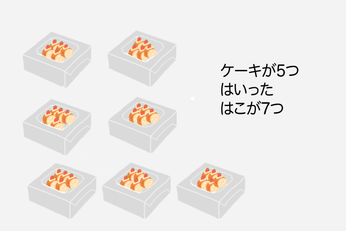 ケーキが5つ入った7つの箱のイラスト