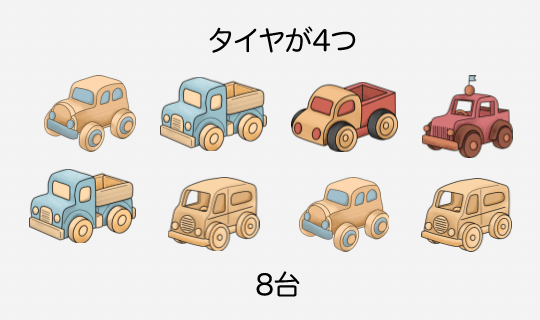 タイヤが4つついたおもちゃの車が8台あるイラスト