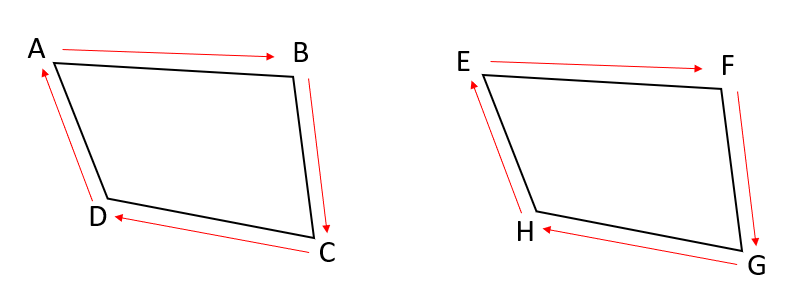 合同な図形の対応する順番を説明する図