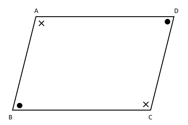 平行四辺形の対角の説明用の図