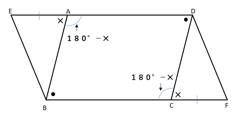 ２組の対角がそれぞれ等しい条件を使った証明の問題の解説用の図