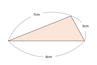 ３つの辺の長さがわかっている場合の三角形の作図の説明用の図