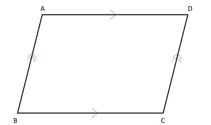 平行四辺形の定義の説明用の図