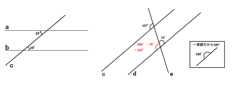 平行線になるための条件の例題の解説用の図
