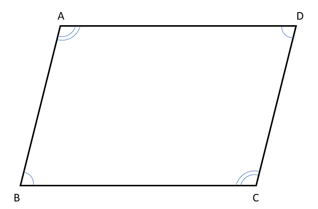平行四辺形の２組の対角が等しいことを説明する図