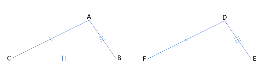 三角形の合同条件の３組の辺がそれぞれ等しいを説明する図