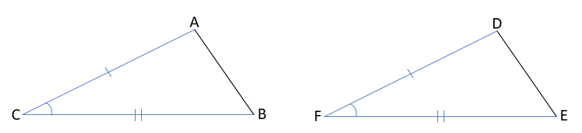 三角形の合同条件の２組の辺とその間の角がそれぞれ等しいを説明する図