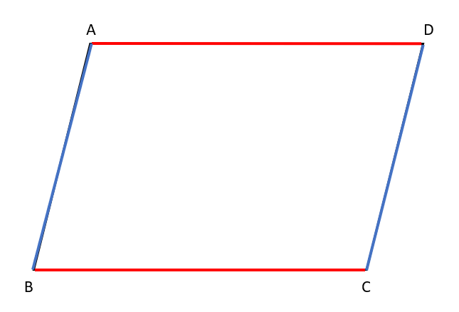 平行四辺形の対辺の説明用の図