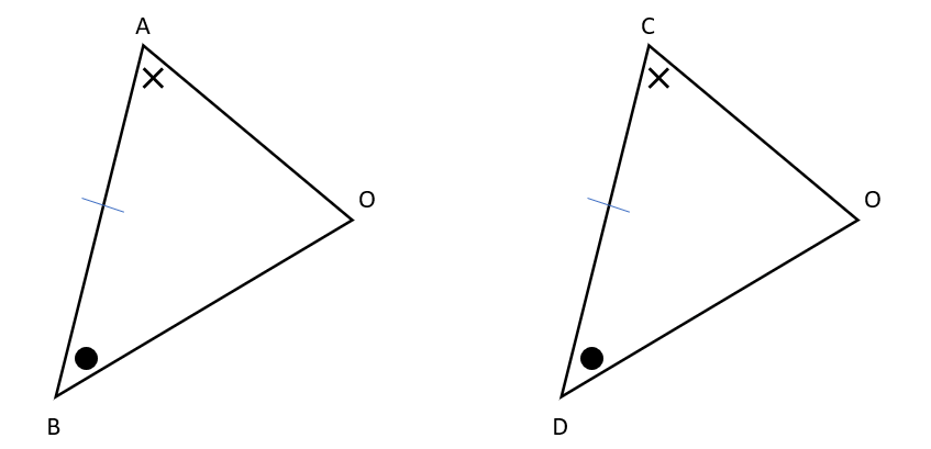 平行四辺形の対角線がそれぞれの中点で交わることを証明する時に使用する図②