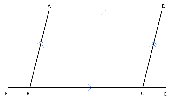 平行四辺形の２組の対角が等しいことを証明する時に使用する図①
