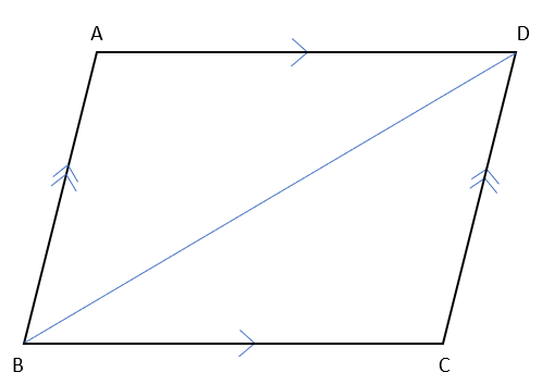 平行四辺形の２組の対辺が等しいことを証明する時に使用する図①