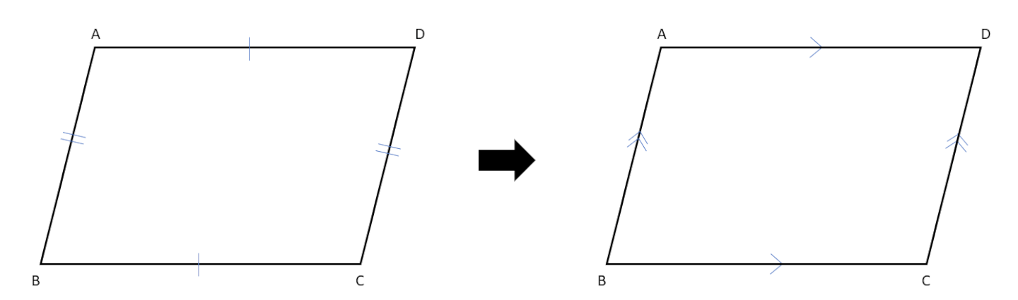 ２組の対辺が等しければ平行四辺形になることの証明の説明用の図