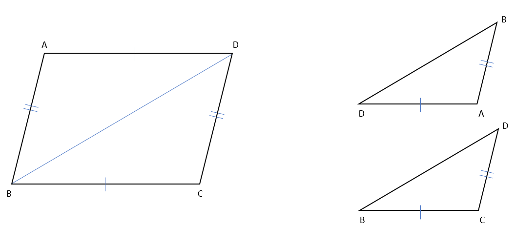 ２組の対辺が等しければ平行四辺形になることの証明の説明用の図その２