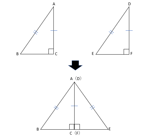 直角三角形の合同条件を説明するための図その２