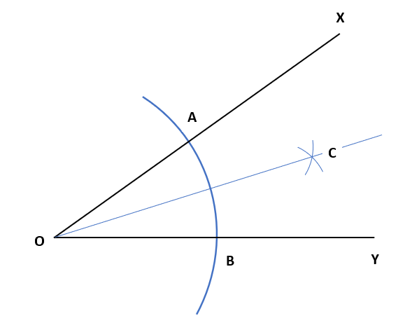 角の二等分線の作図の完成した図