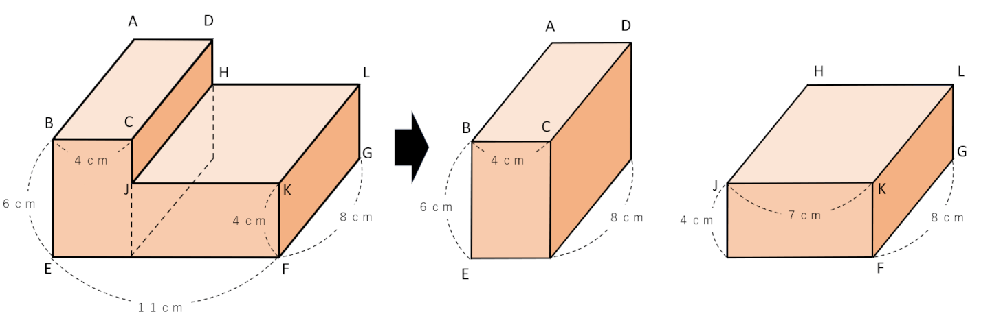 複雑な立体の体積を求める例題の解説用の図その１