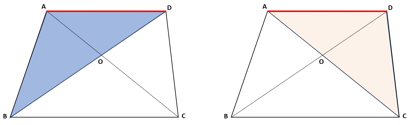 面積の等しい三角形を見つける問題の解説用の図その２