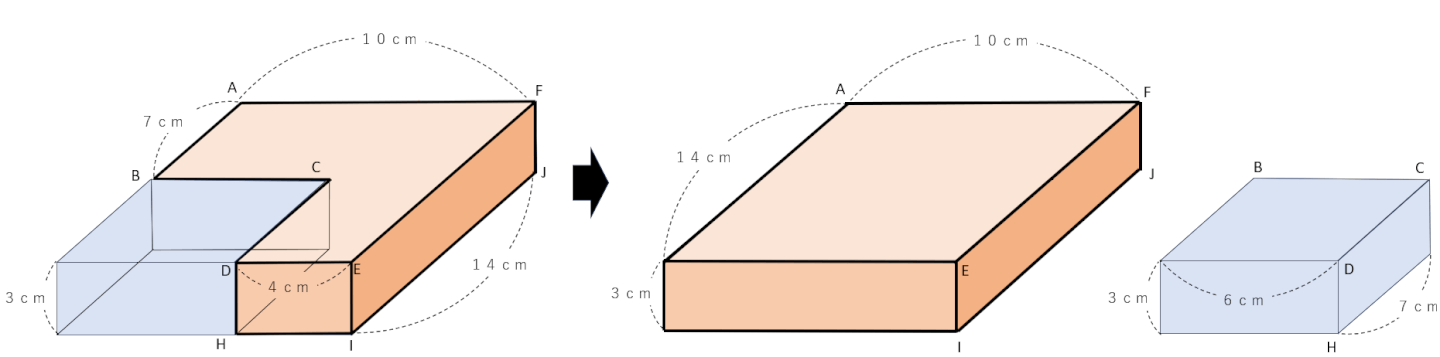 複雑な立体の体積を求める問題の解説用の図その２