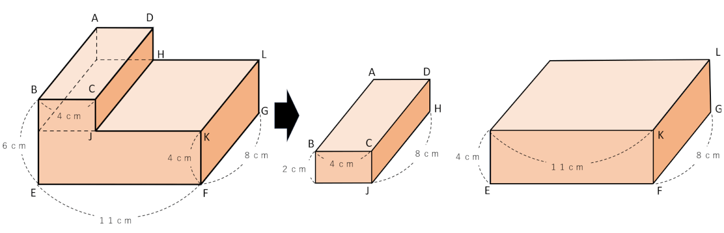 複雑な立体の体積を求める例題の解説用の図その２