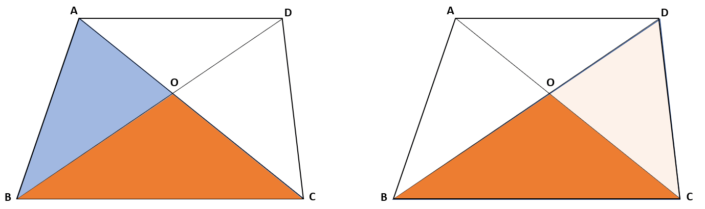 面積の等しい三角形を見つける問題の解説用の図その３